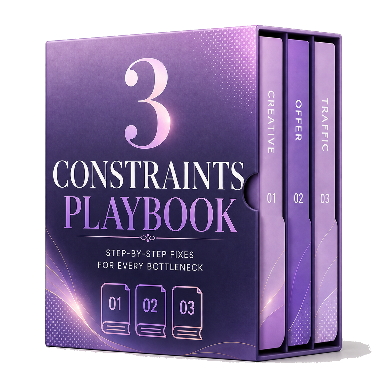Box set of the three Constraint Playbooks